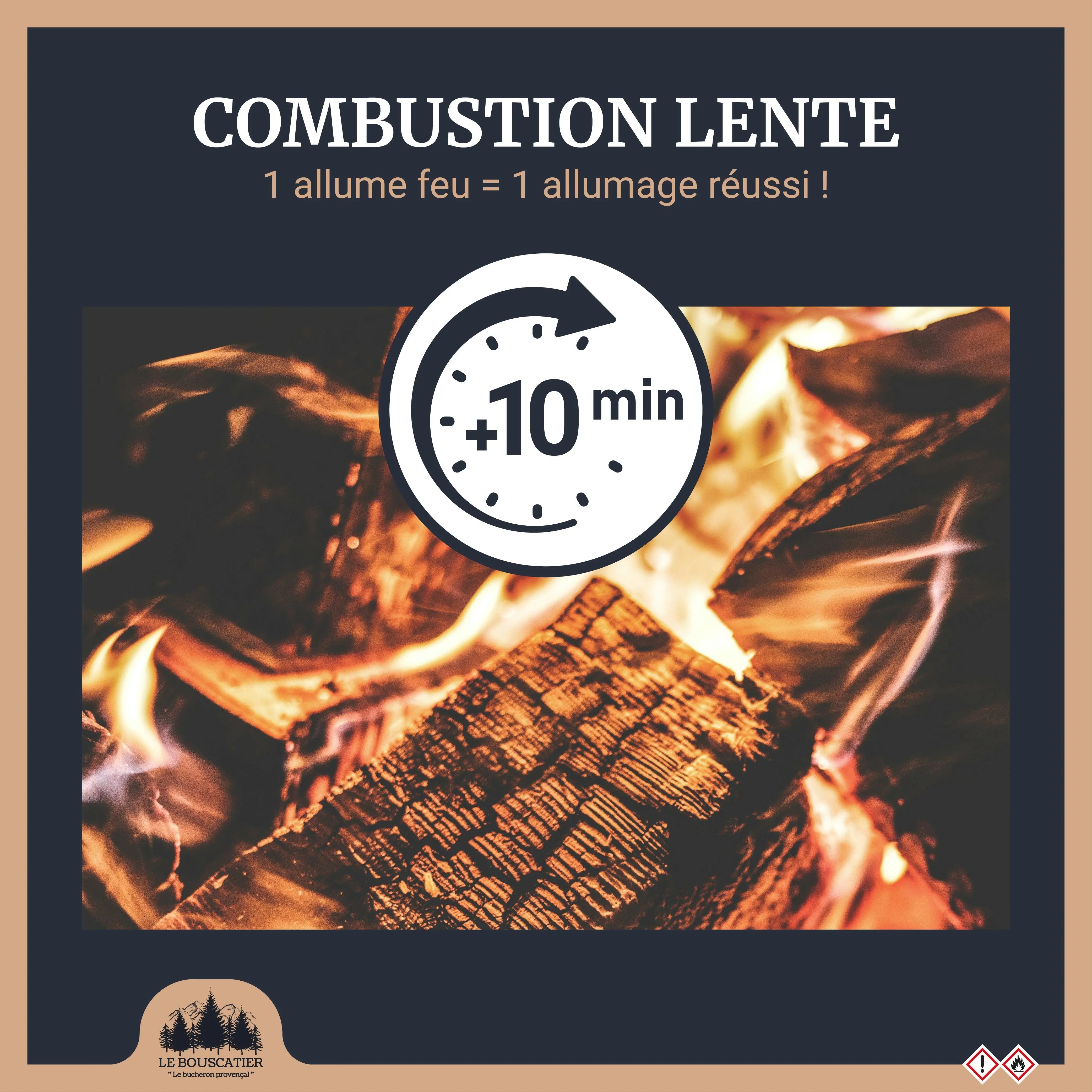 KIT MA FLAMBÉ PLAISIR - 15x fagotins 25L bois de chauffage extra sec + 12kg bois d'allumage + 2kg alume-feu Le Bouscatier " Le bucheron provençal "