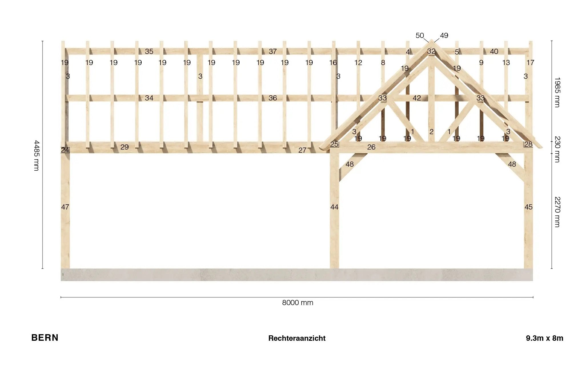Bern My Wood Build Kit