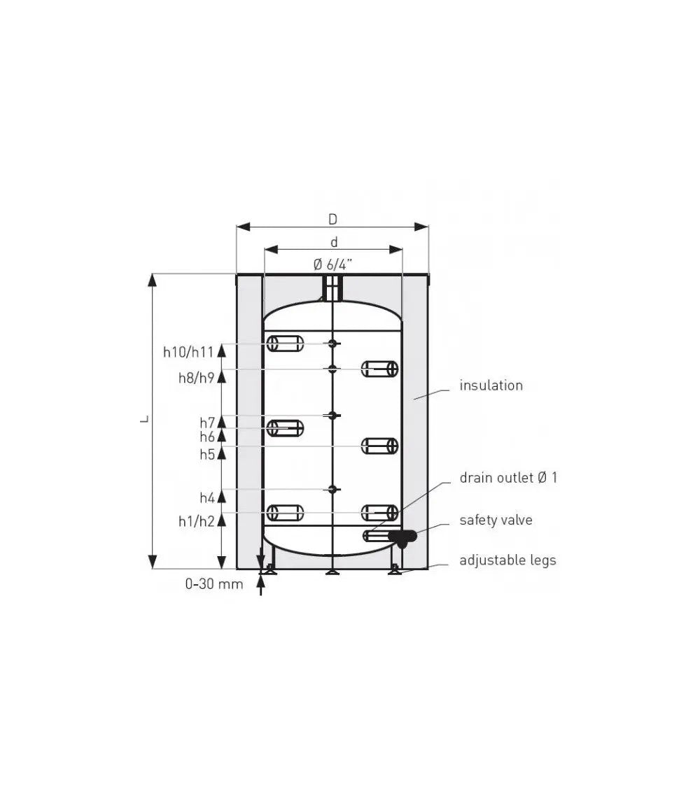 BALLON TAMPON ISOLE SGB 200 LITRES Poussière-bois-de-chauffage