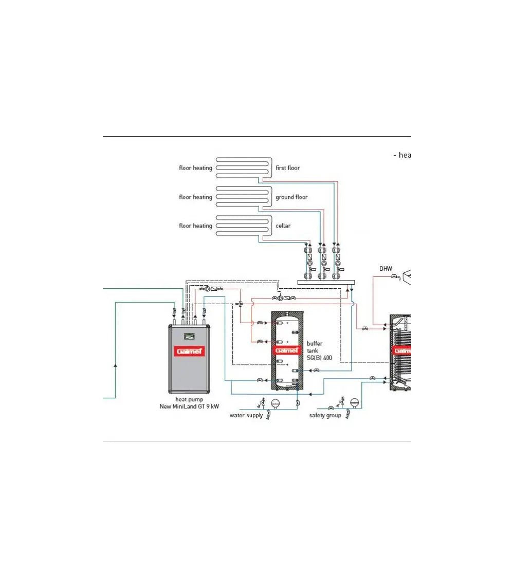 BALLON TAMPON ISOLE SGB 200 LITRES Poussière-bois-de-chauffage
