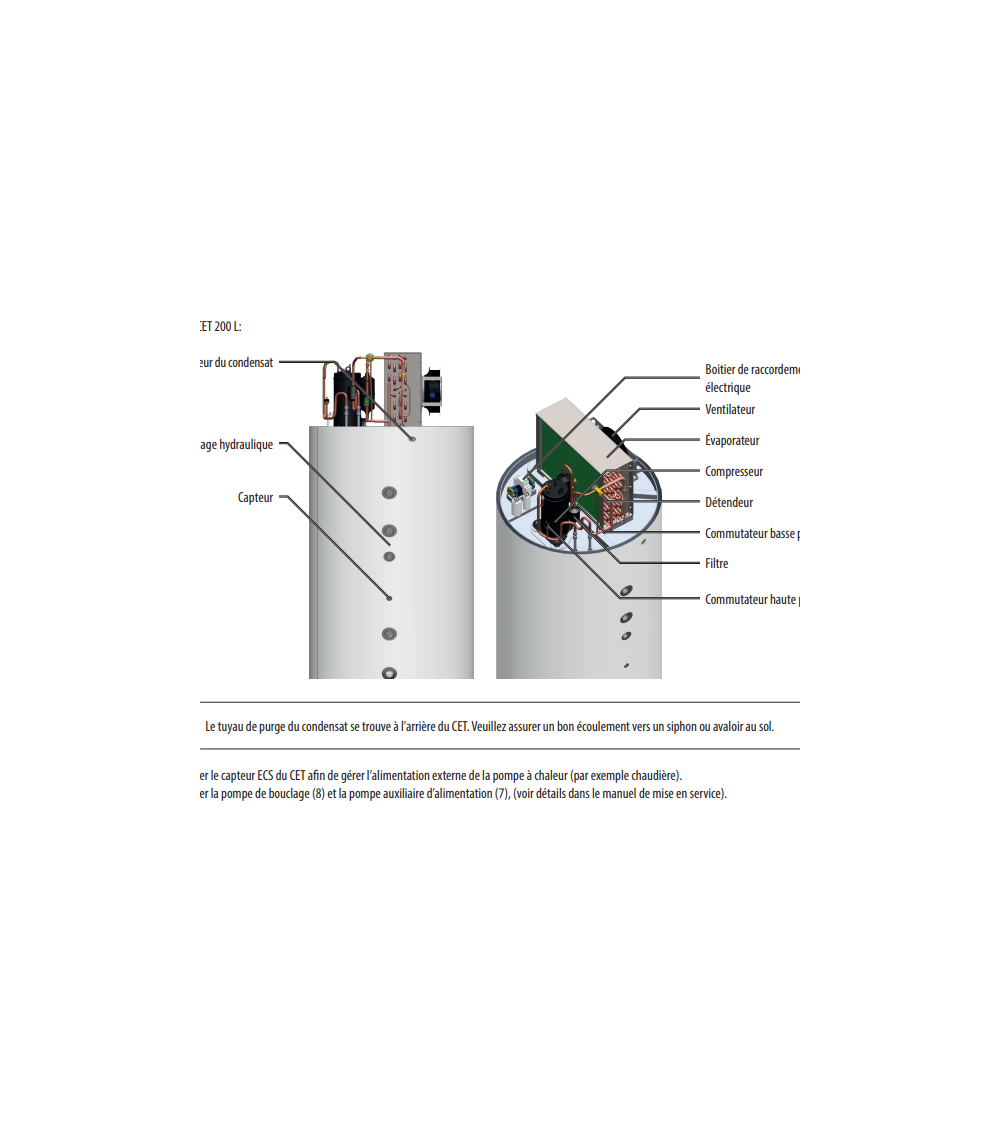 BALLON THERMODYNAMIQUE 200 LITRES 1ECH BASIC Poussière-bois-de-chauffage