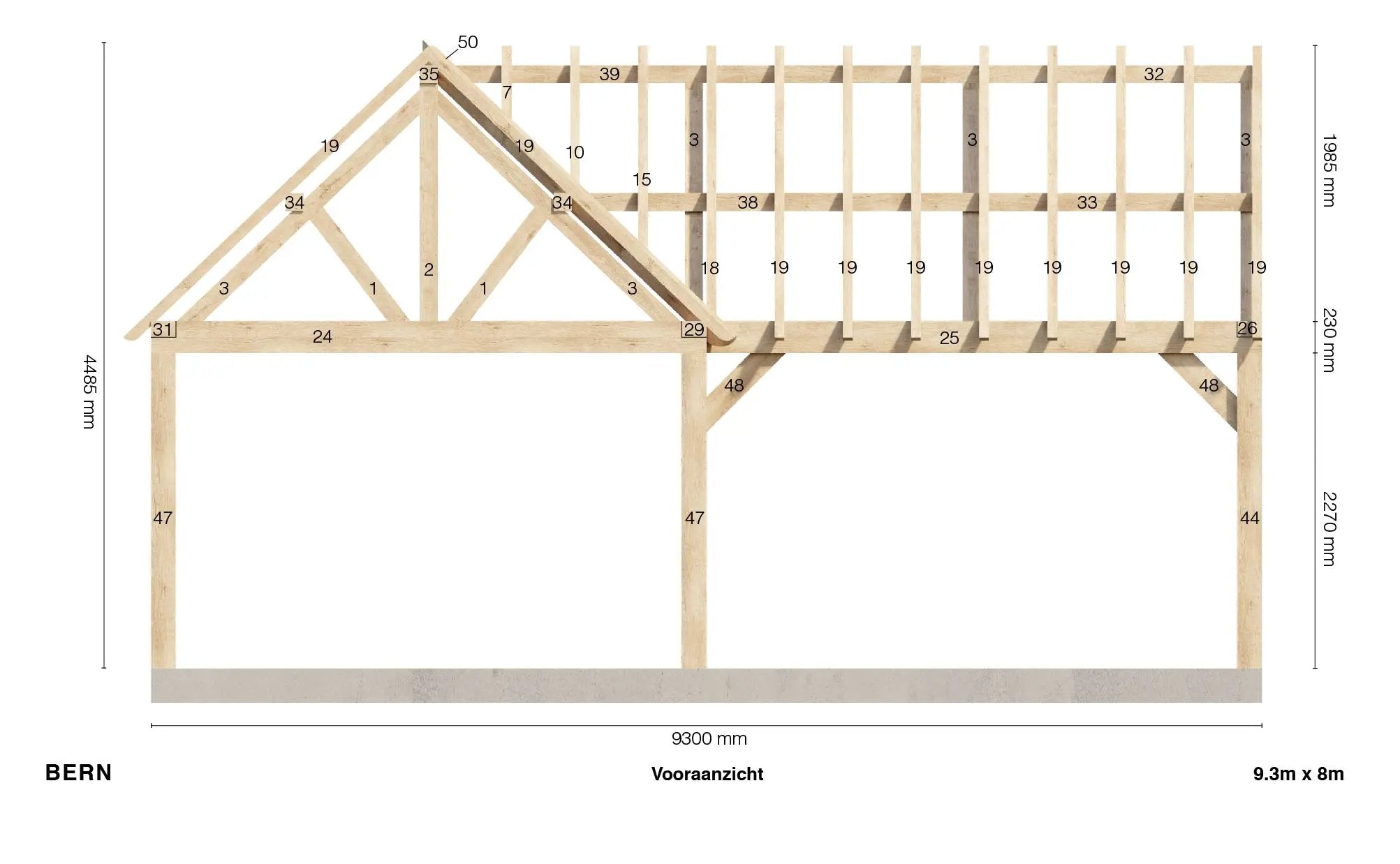 Bern My Wood Build Kit